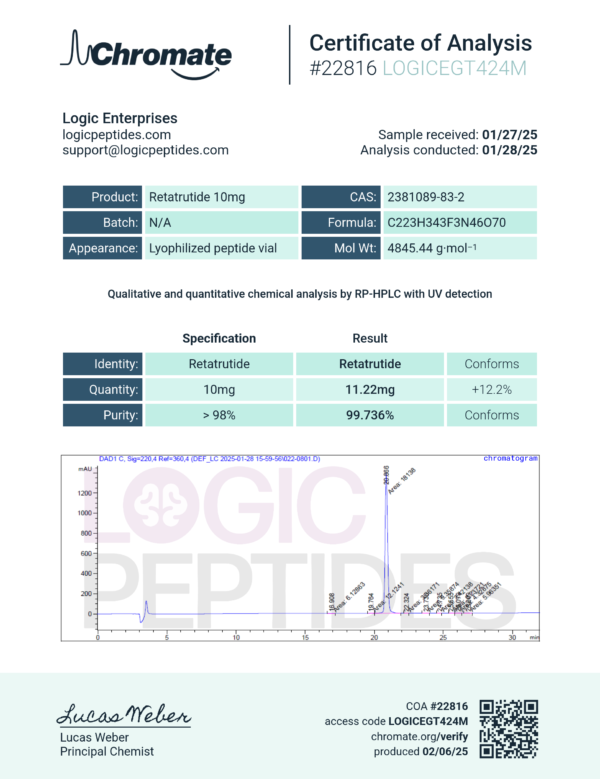 Retatrutide (10MG) - Image 2